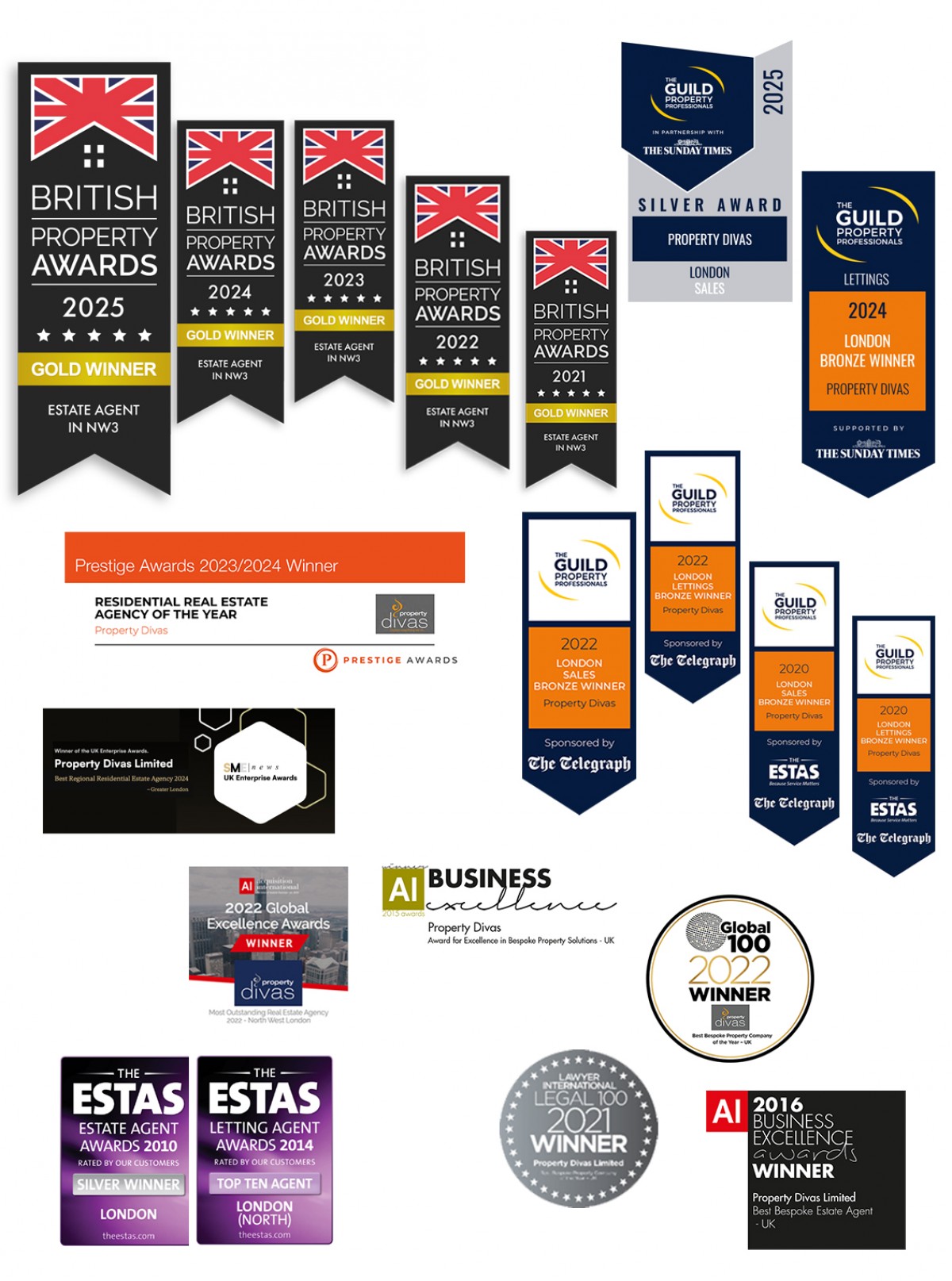 Awards on Sales page